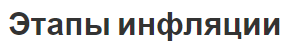 Этапы инфляции - суть, цикл и процесс