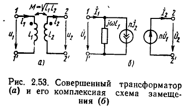 Линейные цепи при гармоническом воздействии