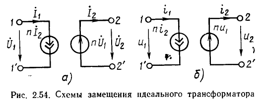 Линейные цепи при гармоническом воздействии