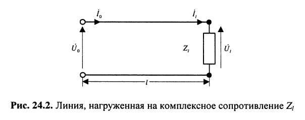 Волновые параметры длинной линии