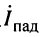 Колебания в линиях без потерь