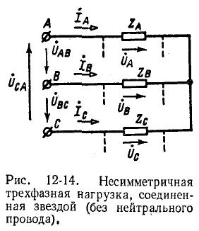 Трехфазные несимметричные цепи