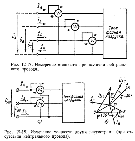 Трехфазные несимметричные цепи