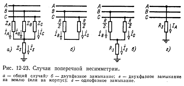 Метод симметричных составляющих