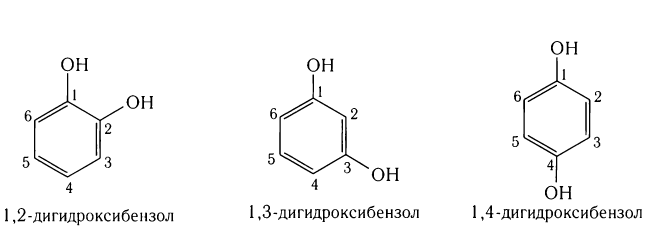 Органическая химия - основные понятия, что изучает, формулы и определения с примерами