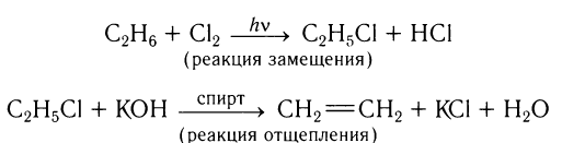 Органическая химия - основные понятия, что изучает, формулы и определения с примерами