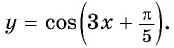 Функция y=cos x и её свойства и график с примерами решения