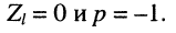 Колебания в линиях без потерь