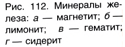 Металлы в химии - формулы и определение с примерами