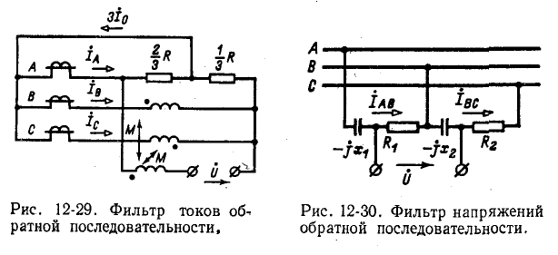 Метод симметричных составляющих