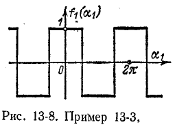 Цепи периодического несинусоидального тока