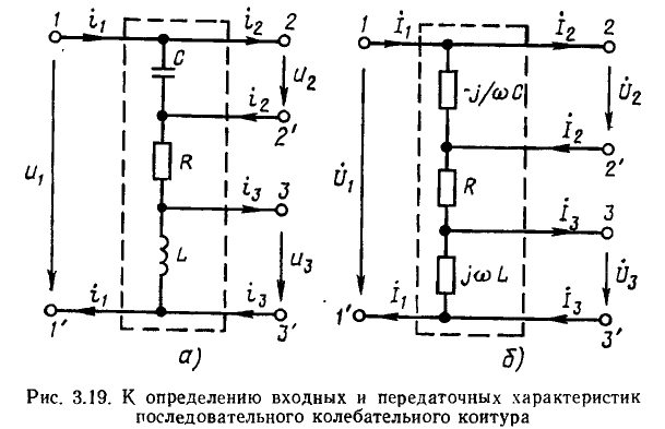 Частотные характеристики линейных электрических цепей