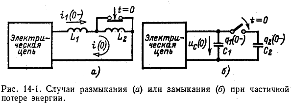 Переходные процессы в электрических цепях