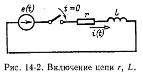 Переходные процессы в электрических цепях