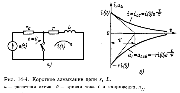 Переходные процессы в электрических цепях