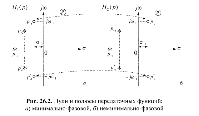 Электрическая цепь