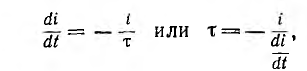 Переходные процессы в линейных цепях