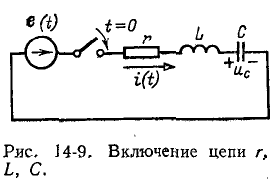 Переходные процессы в электрических цепях