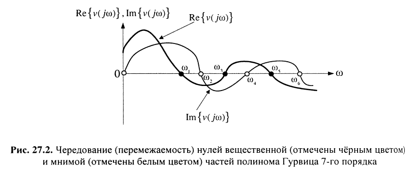 Электрическая цепь