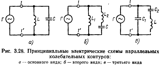 Частотные характеристики линейных электрических цепей