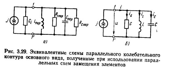 Частотные характеристики линейных электрических цепей