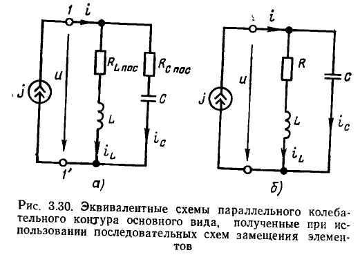 Частотные характеристики линейных электрических цепей