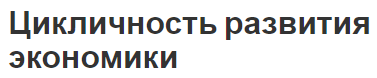 Цикличность развития экономики - основная информация, характер и характеристики