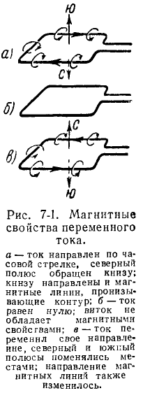 Теоретические основы электротехники - примеры с решением заданий и выполнением задач