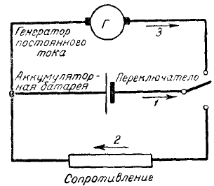 Теоретические основы электротехники - примеры с решением заданий и выполнением задач