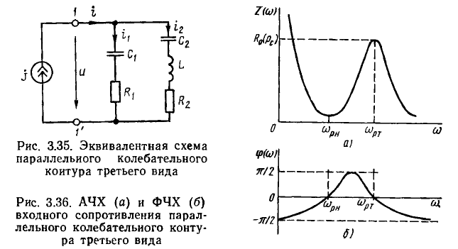 Частотные характеристики линейных электрических цепей