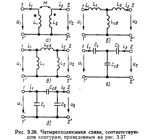 Частотные характеристики линейных электрических цепей