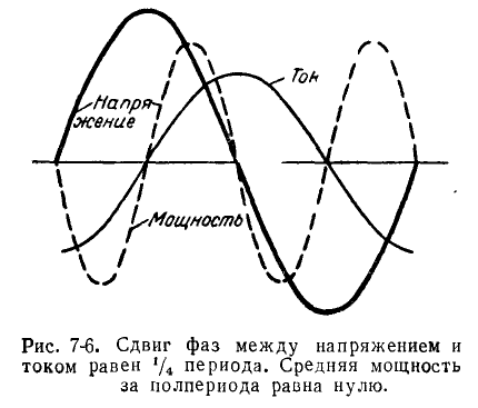 Теоретические основы электротехники - примеры с решением заданий и выполнением задач