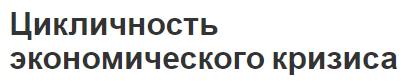 Цикличность экономического кризиса - история, восприятие, эволюция и понятия