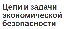 Цели и задачи экономической безопасности - структура, концепции и принципы