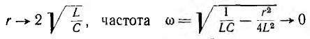 Переходные процессы в линейных цепях