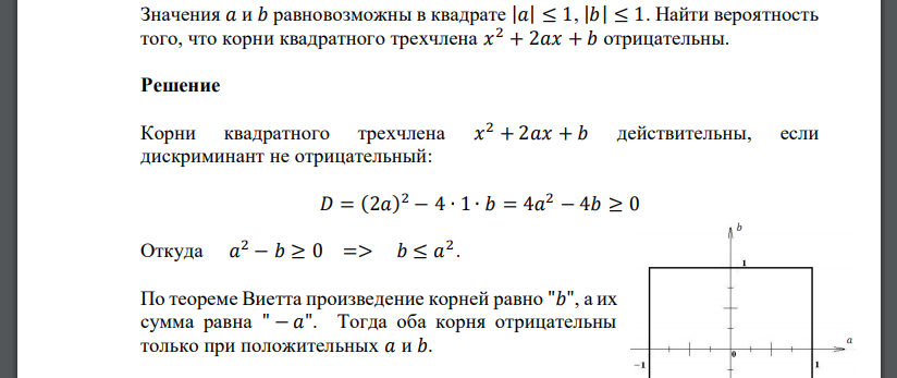 Значения 𝑎 и 𝑏 равновозможны в квадрате Найти вероятность того, что корни квадратного трехчлена  отрицательны.