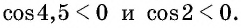 Функция y=cos x и её свойства и график с примерами решения