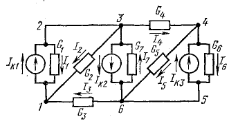 Методы анализа сложных электрических цепей