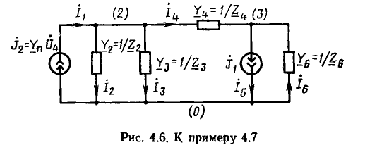 Линейные электрические цепи