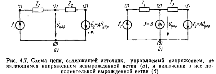 Линейные электрические цепи