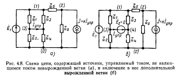 Линейные электрические цепи