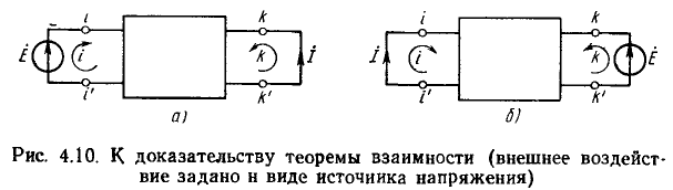 Линейные электрические цепи