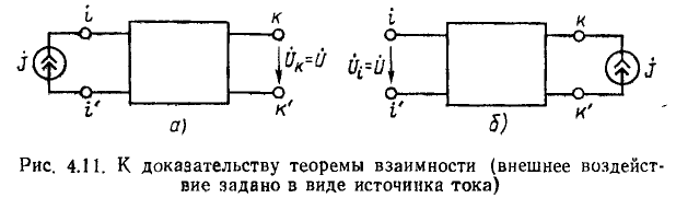 Линейные электрические цепи