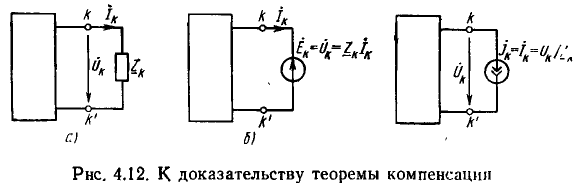 Линейные электрические цепи