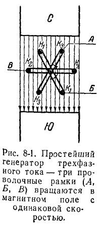 Теоретические основы электротехники - примеры с решением заданий и выполнением задач