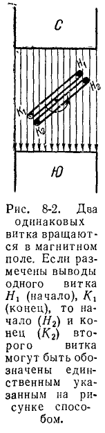 Теоретические основы электротехники - примеры с решением заданий и выполнением задач