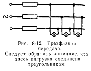 Теоретические основы электротехники - примеры с решением заданий и выполнением задач