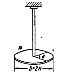 Вращение твердого тела вокруг неподвижной оси в теоретической механике