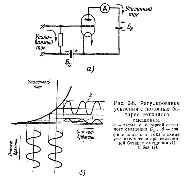 Теоретические основы электротехники - примеры с решением заданий и выполнением задач