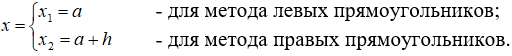 Определённый интеграл - определение с примерами решения